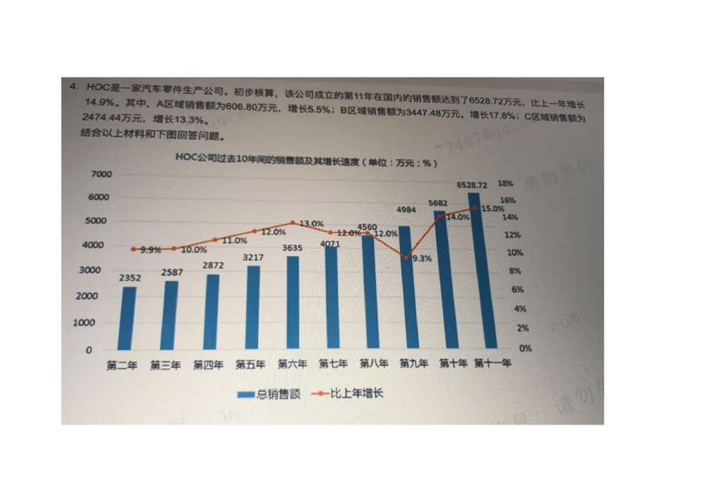2021.3.10_2025春招题库汇总_十大行测题库_2023年十大热门题库更新中_01、北sen汇总_补充资料_04、21、20年北s真题整理，部分有解析（word+pdf）_21年整套PDF