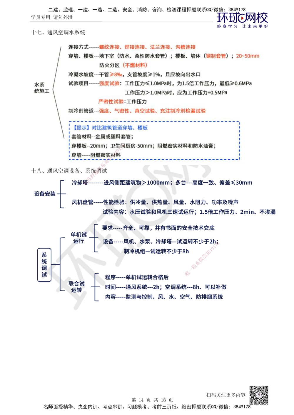 03.2025一建机电案例特训-第3讲-建筑机电水电风（2）_2026年一级建造师_2026年一建机电_2025年一建机电SVIP_04-冲刺串讲✿考点强化✿小灶集训_12-机电《案例特训班》赵金凤HQ_讲义