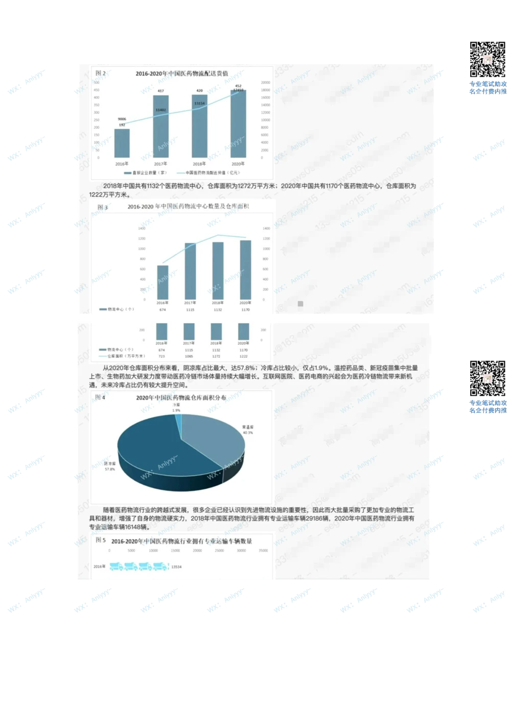 2022.3.19_2025春招题库汇总_十大行测题库_2023年十大热门题库更新中_03、赛码汇总_2-2022年赛码真题_22年春招赛码资料