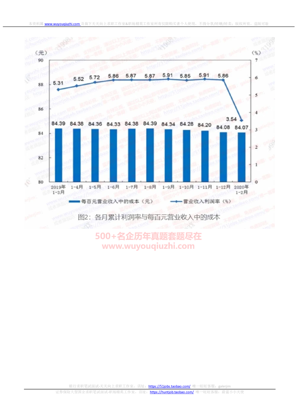 2021国家能源集团招聘在线测试完整真题及答案_2025春招题库汇总_国企题库_国家能源_20230827_151217_重中之重国家能源集团历年招聘笔试真题
