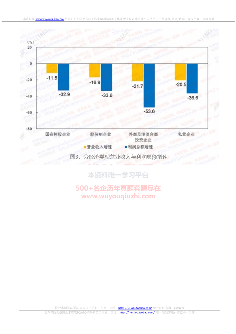 2021国家能源集团招聘在线测试完整真题及答案_2025春招题库汇总_国企题库_国家能源_20230827_151217_重中之重国家能源集团历年招聘笔试真题
