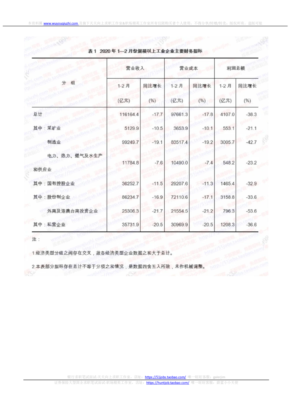2021国家能源集团招聘在线测试完整真题及答案_2025春招题库汇总_国企题库_国家能源_20230827_151217_重中之重国家能源集团历年招聘笔试真题