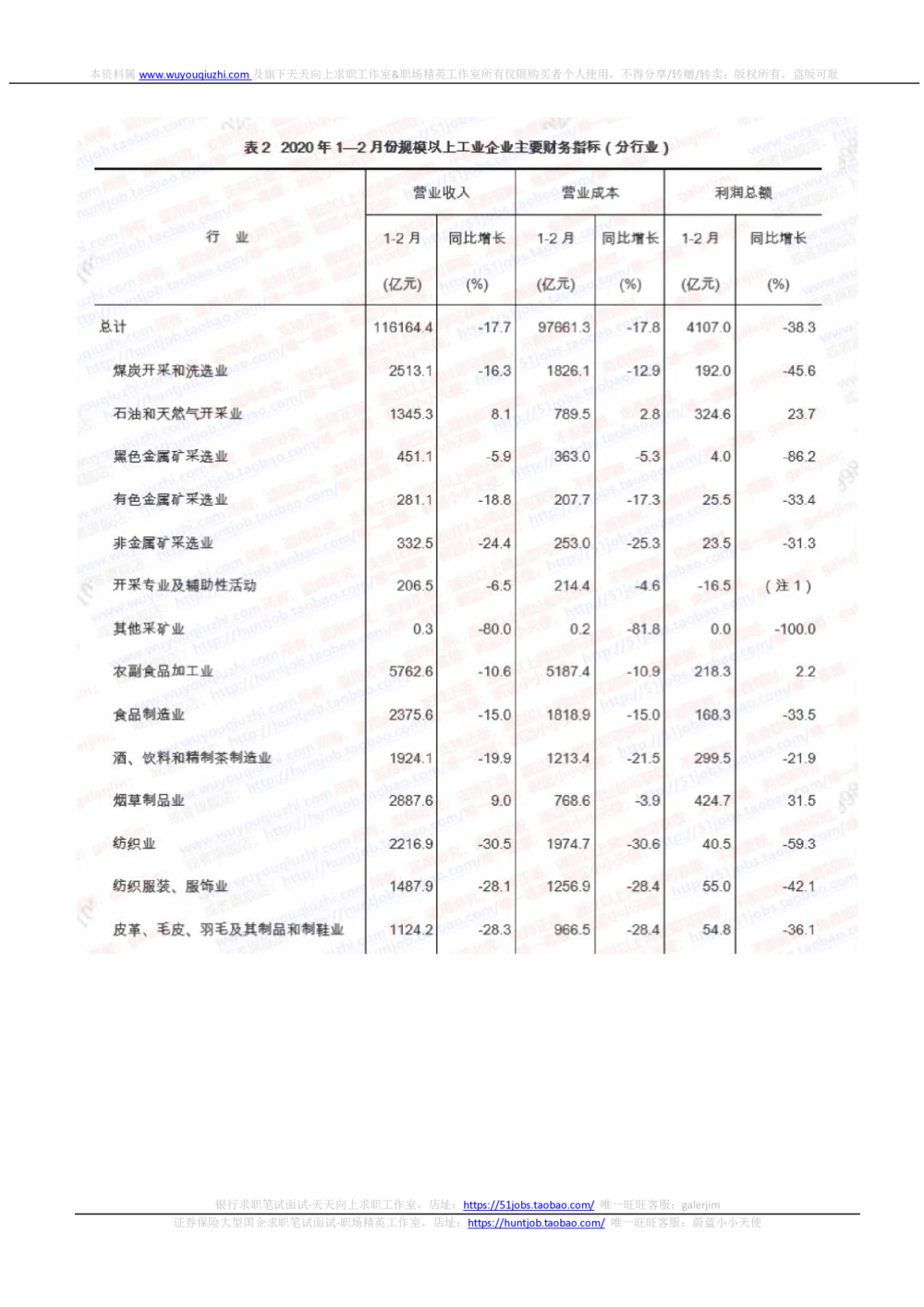 2021国家能源集团招聘在线测试完整真题及答案_2025春招题库汇总_国企题库_国家能源_20230827_151217_重中之重国家能源集团历年招聘笔试真题
