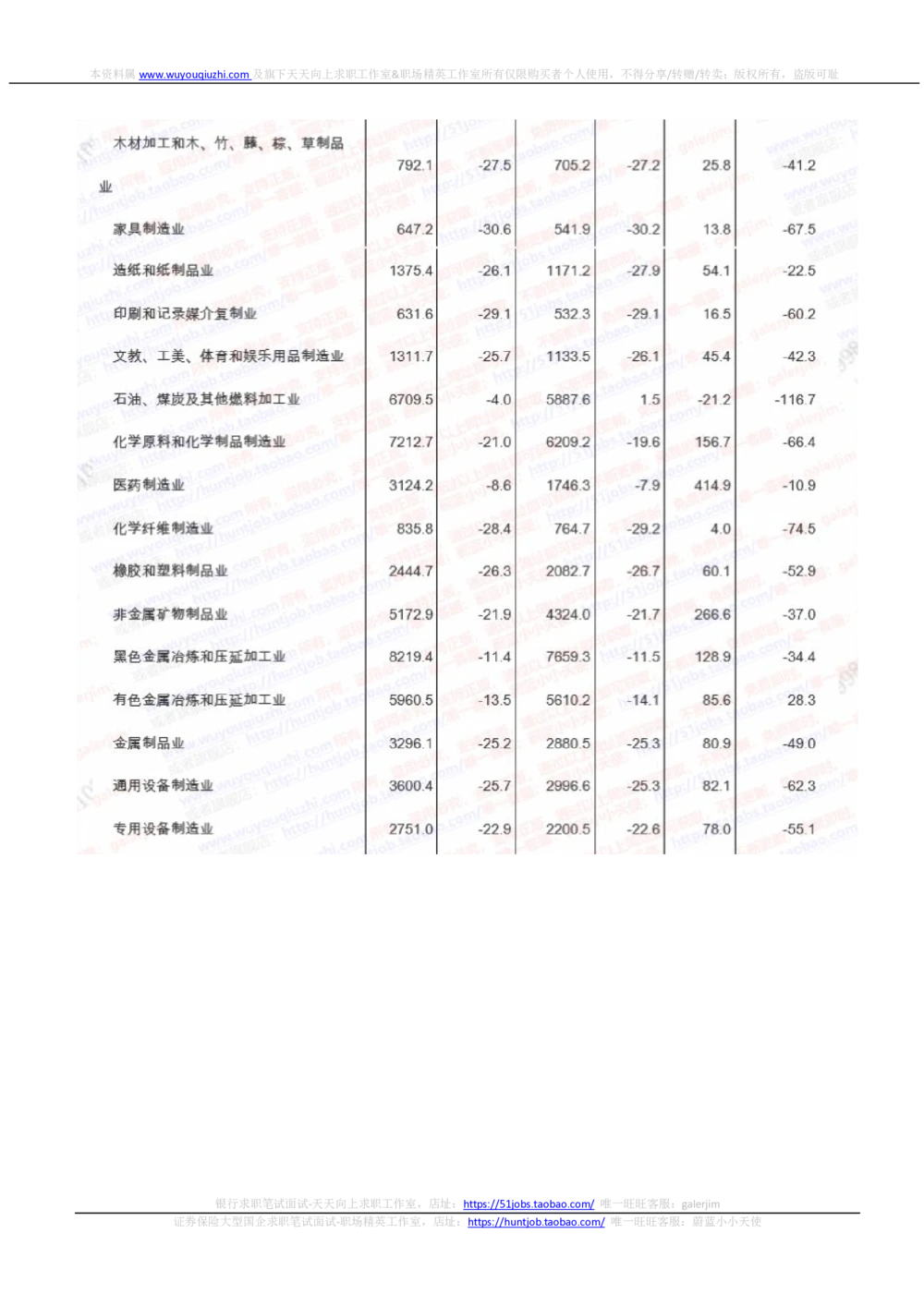 2021国家能源集团招聘在线测试完整真题及答案_2025春招题库汇总_国企题库_国家能源_20230827_151217_重中之重国家能源集团历年招聘笔试真题