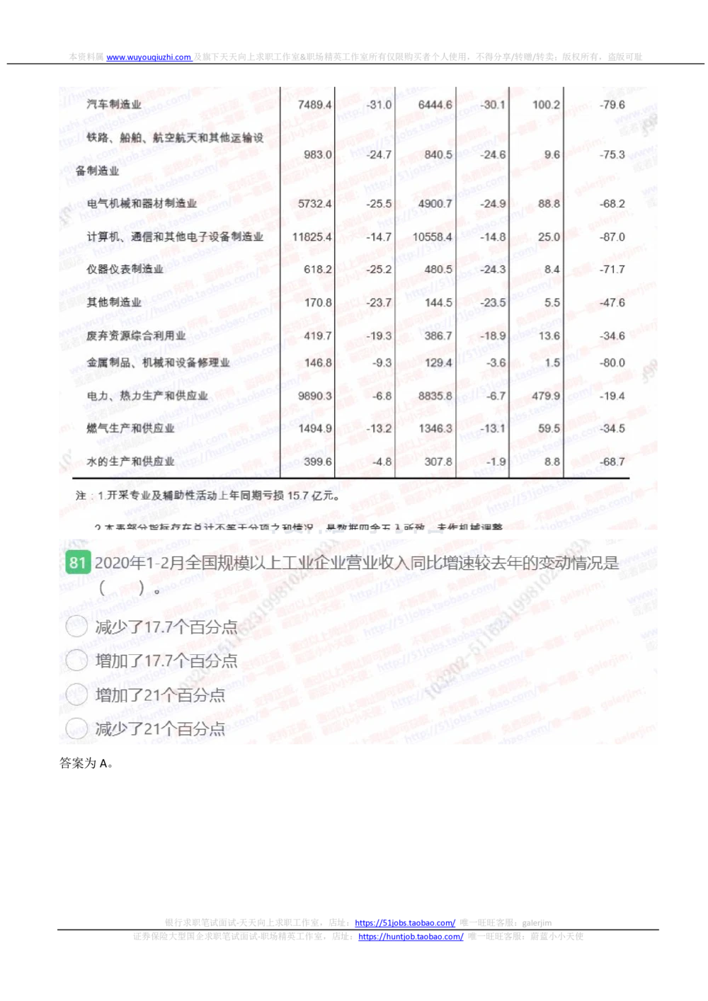 2021国家能源集团招聘在线测试完整真题及答案_2025春招题库汇总_国企题库_国家能源_20230827_151217_重中之重国家能源集团历年招聘笔试真题