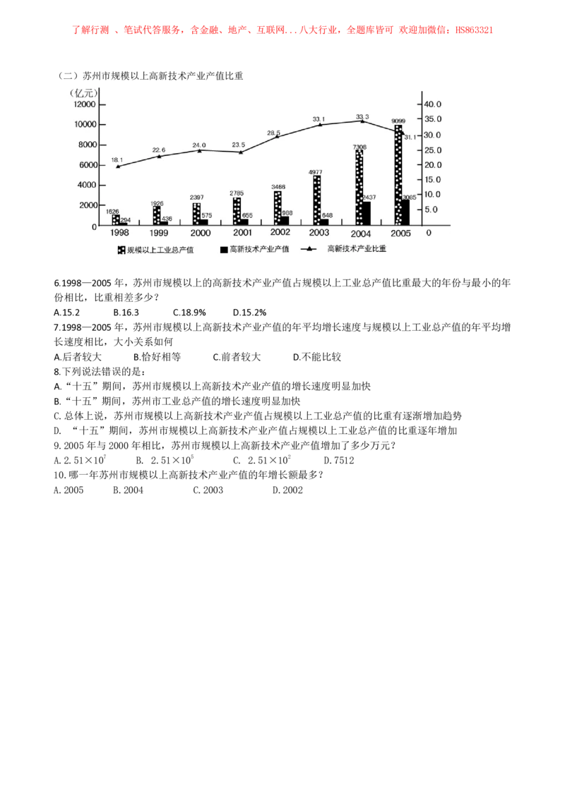 2023中国石油化工招聘考试最新全真模拟笔试试题（综合能力测试卷）和答案解析（三）_三桶油_中国石油_中石油笔试(1)_5、中石油招聘笔试模拟试题