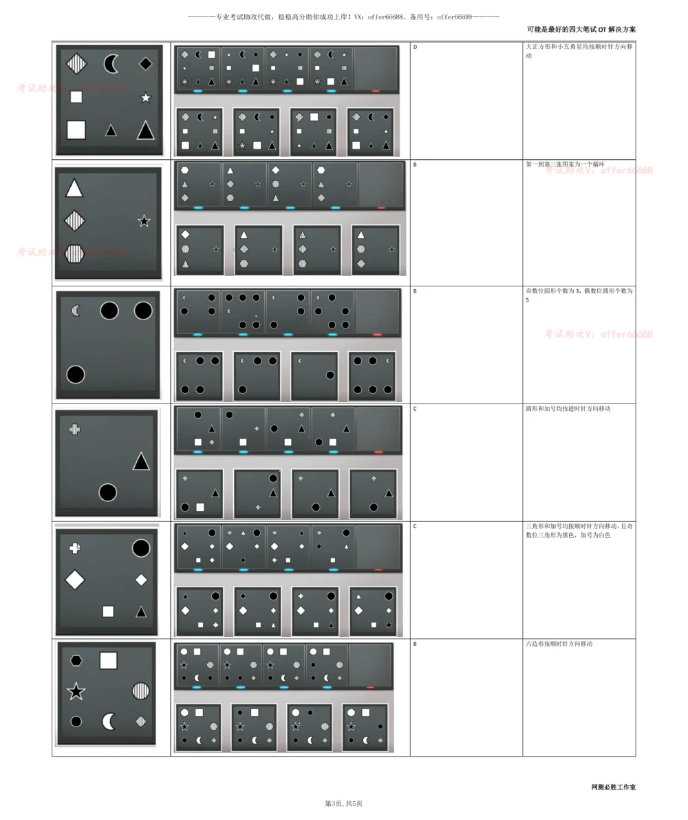 10图形推断题答案（全）_2025春招题库汇总_四大题库1_普华永道_03游戏GBA答题技巧