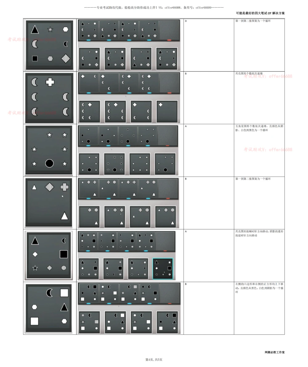 10图形推断题答案（全）_2025春招题库汇总_四大题库1_普华永道_03游戏GBA答题技巧