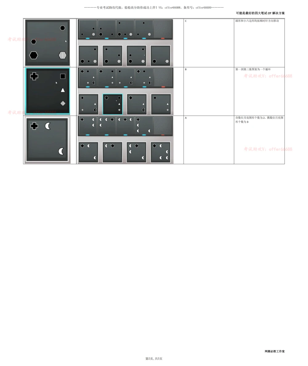 10图形推断题答案（全）_2025春招题库汇总_四大题库1_普华永道_03游戏GBA答题技巧