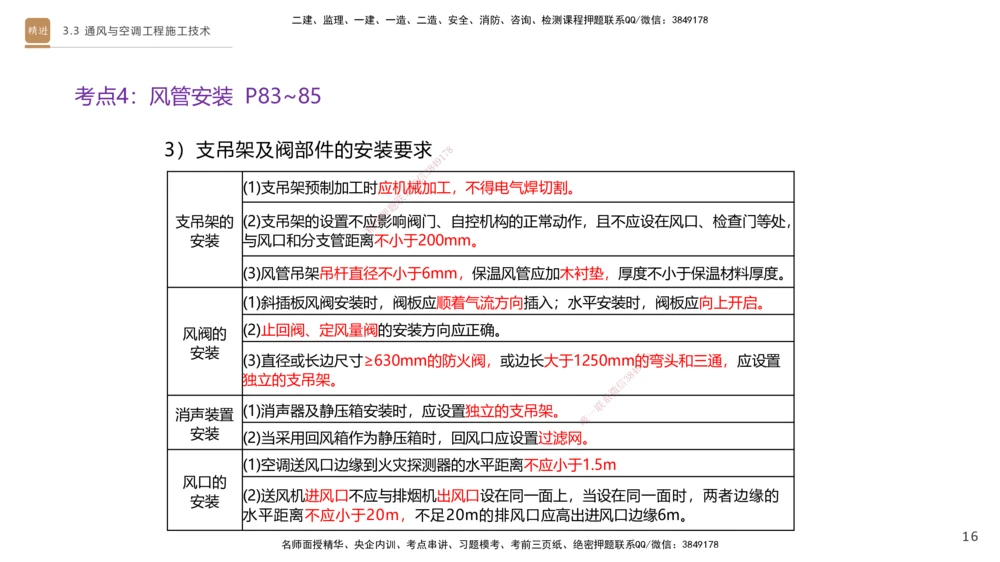 04.2025杨海军-案例速通-机电实务4_2026年一级建造师_2026年一建机电_2025年一建机电SVIP_04-冲刺串讲✿考点强化✿小灶集训_05-机电《案例速通直播》杨海军HX_讲义