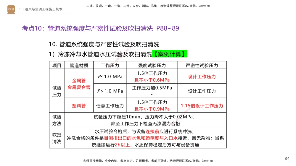 04.2025杨海军-案例速通-机电实务4_2026年一级建造师_2026年一建机电_2025年一建机电SVIP_04-冲刺串讲✿考点强化✿小灶集训_05-机电《案例速通直播》杨海军HX_讲义