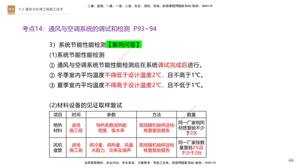 04.2025杨海军-案例速通-机电实务4_2026年一级建造师_2026年一建机电_2025年一建机电SVIP_04-冲刺串讲✿考点强化✿小灶集训_05-机电《案例速通直播》杨海军HX_讲义