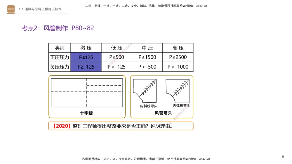 04.2025杨海军-案例速通-机电实务4_2026年一级建造师_2026年一建机电_2025年一建机电SVIP_04-冲刺串讲✿考点强化✿小灶集训_05-机电《案例速通直播》杨海军HX_讲义