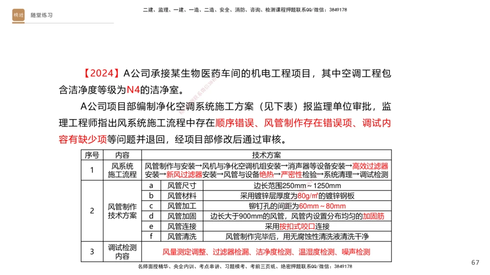 04.2025杨海军-案例速通-机电实务4_2026年一级建造师_2026年一建机电_2025年一建机电SVIP_04-冲刺串讲✿考点强化✿小灶集训_05-机电《案例速通直播》杨海军HX_讲义