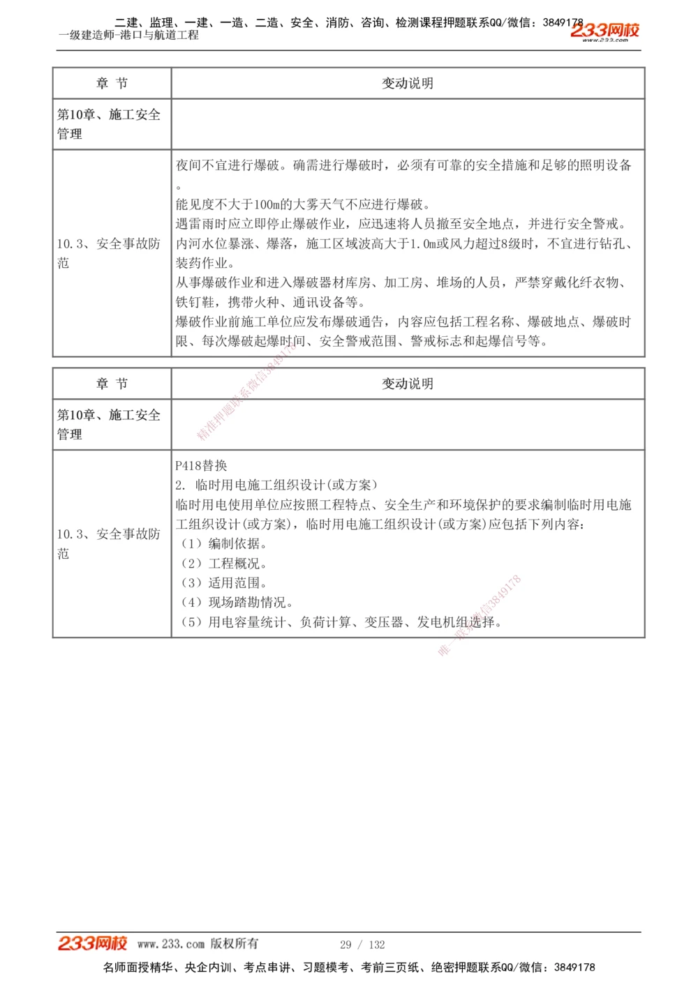 1-20_2026年一级建造师_2026年一建港航_2025年一建港航SVIP_02-基础精讲✿高端面授✿深度强化_07-港航《教材精讲班》陈冬铭233推荐_讲义