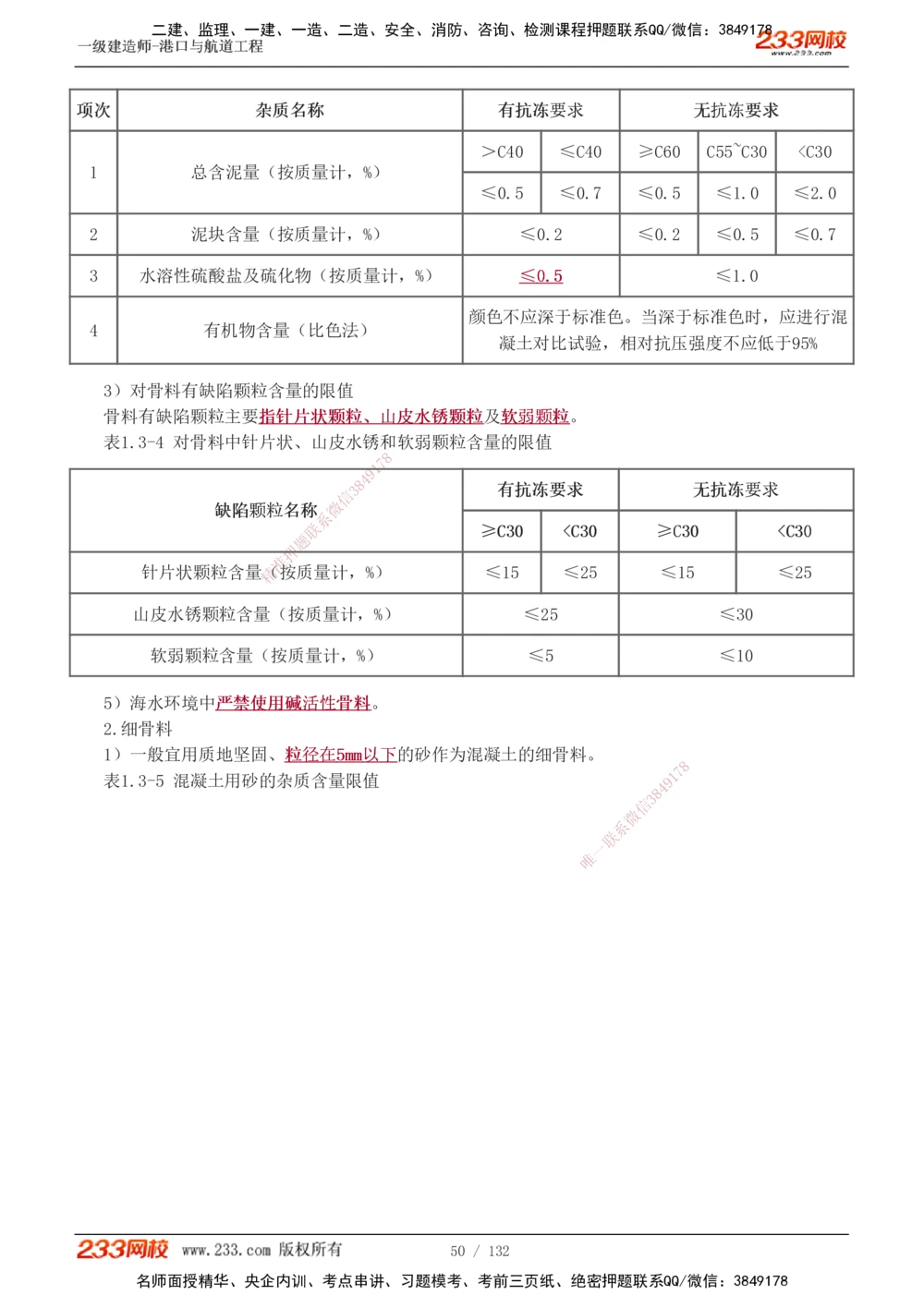 1-20_2026年一级建造师_2026年一建港航_2025年一建港航SVIP_02-基础精讲✿高端面授✿深度强化_07-港航《教材精讲班》陈冬铭233推荐_讲义
