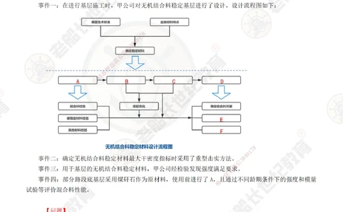 03老船长一建公路&mdash;&mdash;点题强化直播03-题目_2026年一级建造师_2026年一建公路_2025年一建公路SVIP_04-冲刺串讲✿考点强化✿小灶集训_21-公路《点题强化班》老船长JQ推荐_讲义