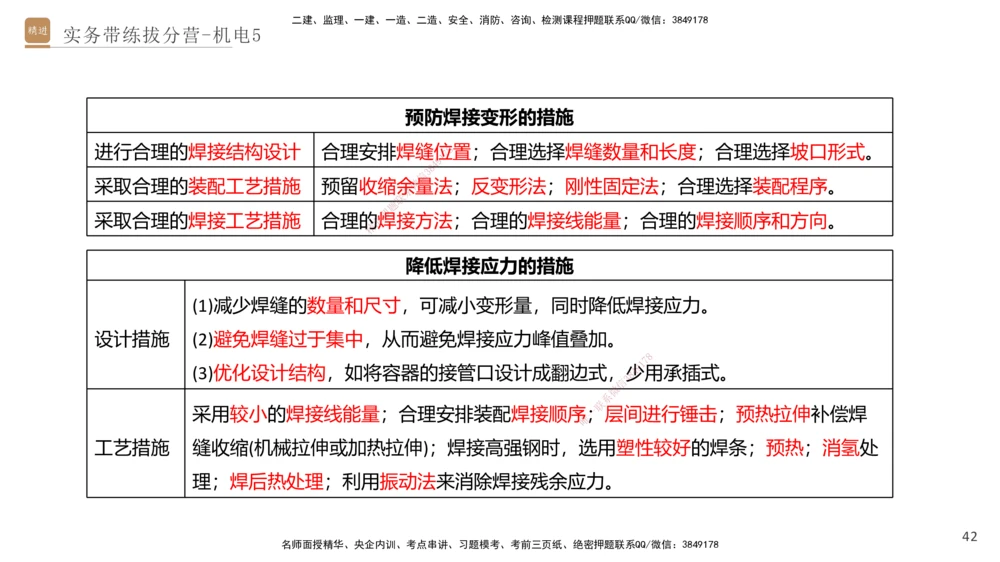 05.2025石莉-实务带练拔分营-机电实务5_2026年一级建造师_2026年一建机电_2025年一建机电SVIP_04-冲刺串讲✿考点强化✿小灶集训_52-机电《实务带练拔分》石莉HX_讲义