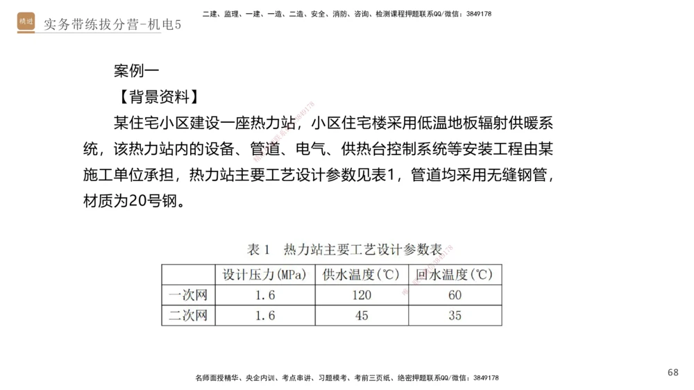 05.2025石莉-实务带练拔分营-机电实务5_2026年一级建造师_2026年一建机电_2025年一建机电SVIP_04-冲刺串讲✿考点强化✿小灶集训_52-机电《实务带练拔分》石莉HX_讲义