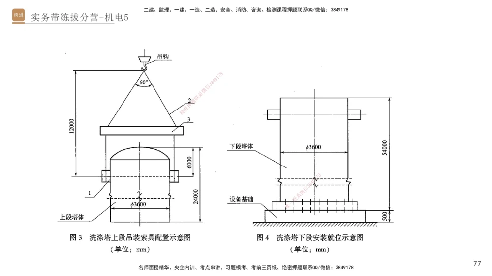 05.2025石莉-实务带练拔分营-机电实务5_2026年一级建造师_2026年一建机电_2025年一建机电SVIP_04-冲刺串讲✿考点强化✿小灶集训_52-机电《实务带练拔分》石莉HX_讲义