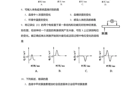2010年高考生物试卷（海南）（空白卷）_生物历年高考真题_新&middot;Word版2008-2025&middot;高考生物真题_生物（按试卷类型分类）2008-2025_自主命题卷&middot;生物（2008-2025）_海南自主命题&middot;生物（2008-2024）