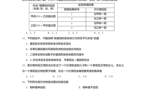 2010年高考生物试卷（海南）（空白卷）_生物历年高考真题_新&middot;Word版2008-2025&middot;高考生物真题_生物（按试卷类型分类）2008-2025_自主命题卷&middot;生物（2008-2025）_海南自主命题&middot;生物（2008-2024）