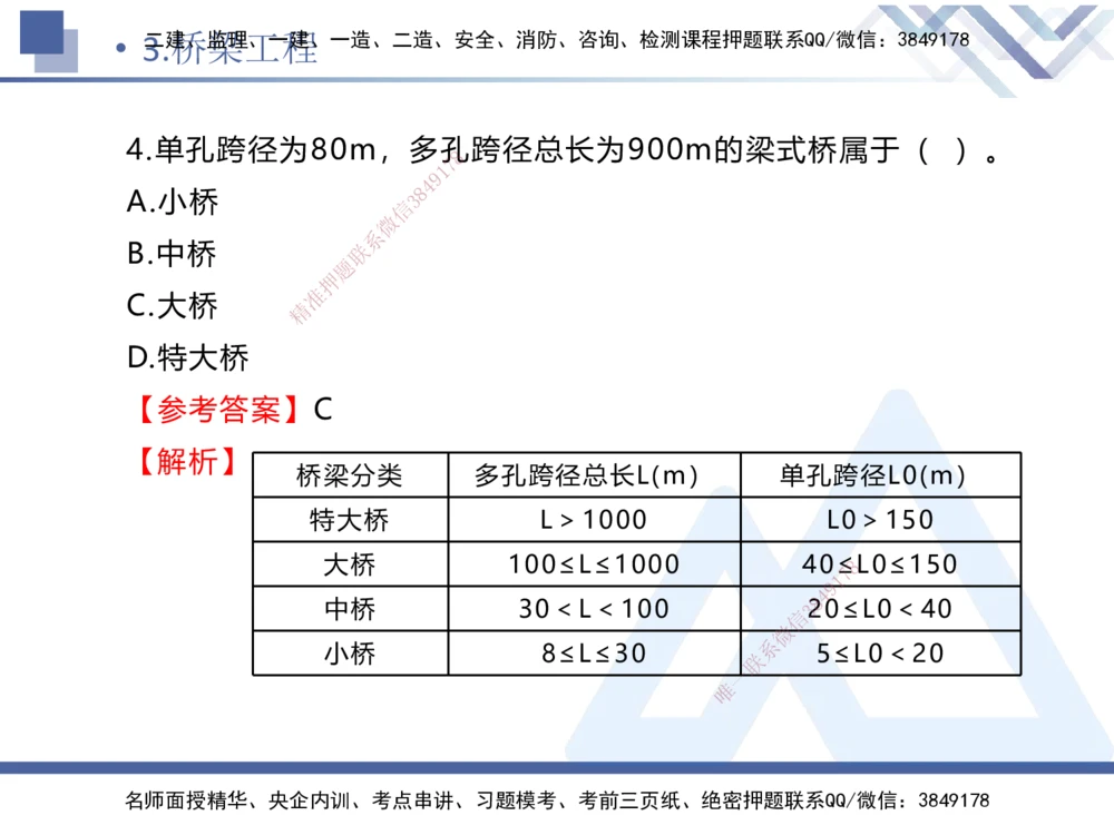 02.2025卢小东-实务带练拔分营-公路实务2_2026年一级建造师_2026年一建公路_2025年一建公路SVIP_04-冲刺串讲✿考点强化✿小灶集训_36-公路《实务带练拔分》卢小东HX_讲义