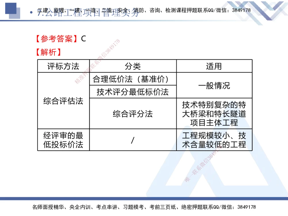 02.2025卢小东-实务带练拔分营-公路实务2_2026年一级建造师_2026年一建公路_2025年一建公路SVIP_04-冲刺串讲✿考点强化✿小灶集训_36-公路《实务带练拔分》卢小东HX_讲义