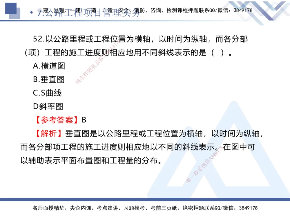 02.2025卢小东-实务带练拔分营-公路实务2_2026年一级建造师_2026年一建公路_2025年一建公路SVIP_04-冲刺串讲✿考点强化✿小灶集训_36-公路《实务带练拔分》卢小东HX_讲义