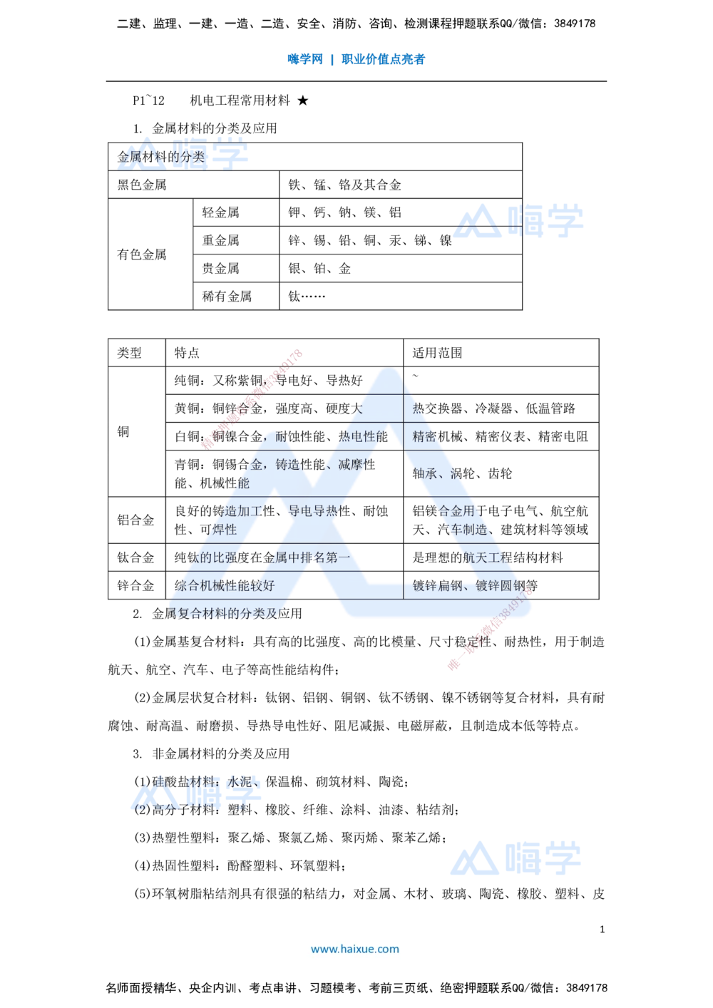02.2025杨海军-考前拔分速成-（1）机电工程常用材料_2026年一级建造师_2026年一建机电_2025年一建机电SVIP_04-冲刺串讲✿考点强化✿小灶集训_33-机电《考前拔分速成》杨海军HX_讲义