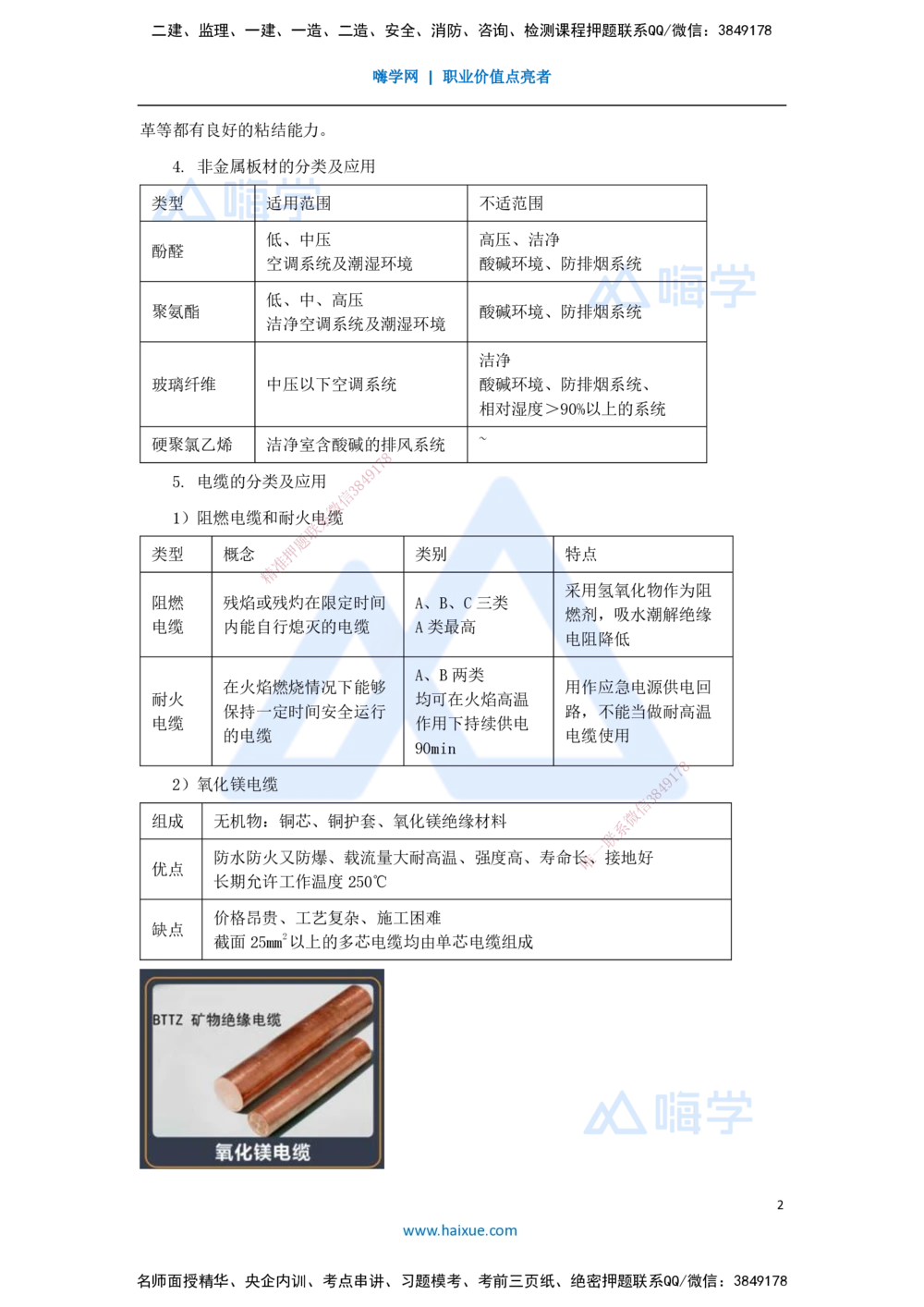02.2025杨海军-考前拔分速成-（1）机电工程常用材料_2026年一级建造师_2026年一建机电_2025年一建机电SVIP_04-冲刺串讲✿考点强化✿小灶集训_33-机电《考前拔分速成》杨海军HX_讲义