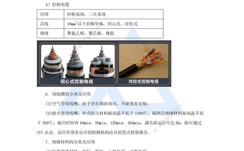 02.2025杨海军-考前拔分速成-（1）机电工程常用材料_2026年一级建造师_2026年一建机电_2025年一建机电SVIP_04-冲刺串讲✿考点强化✿小灶集训_33-机电《考前拔分速成》杨海军HX_讲义