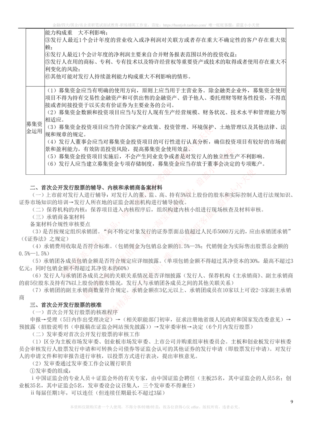 2-6-专业知识部分-证券发行与承销完整知识点_2025春招题库汇总_券商-基金题库-1_05基金券商汇总_中信证券_中信证券笔试_2-中信证券2023招聘笔试完整知识点（专业知识）