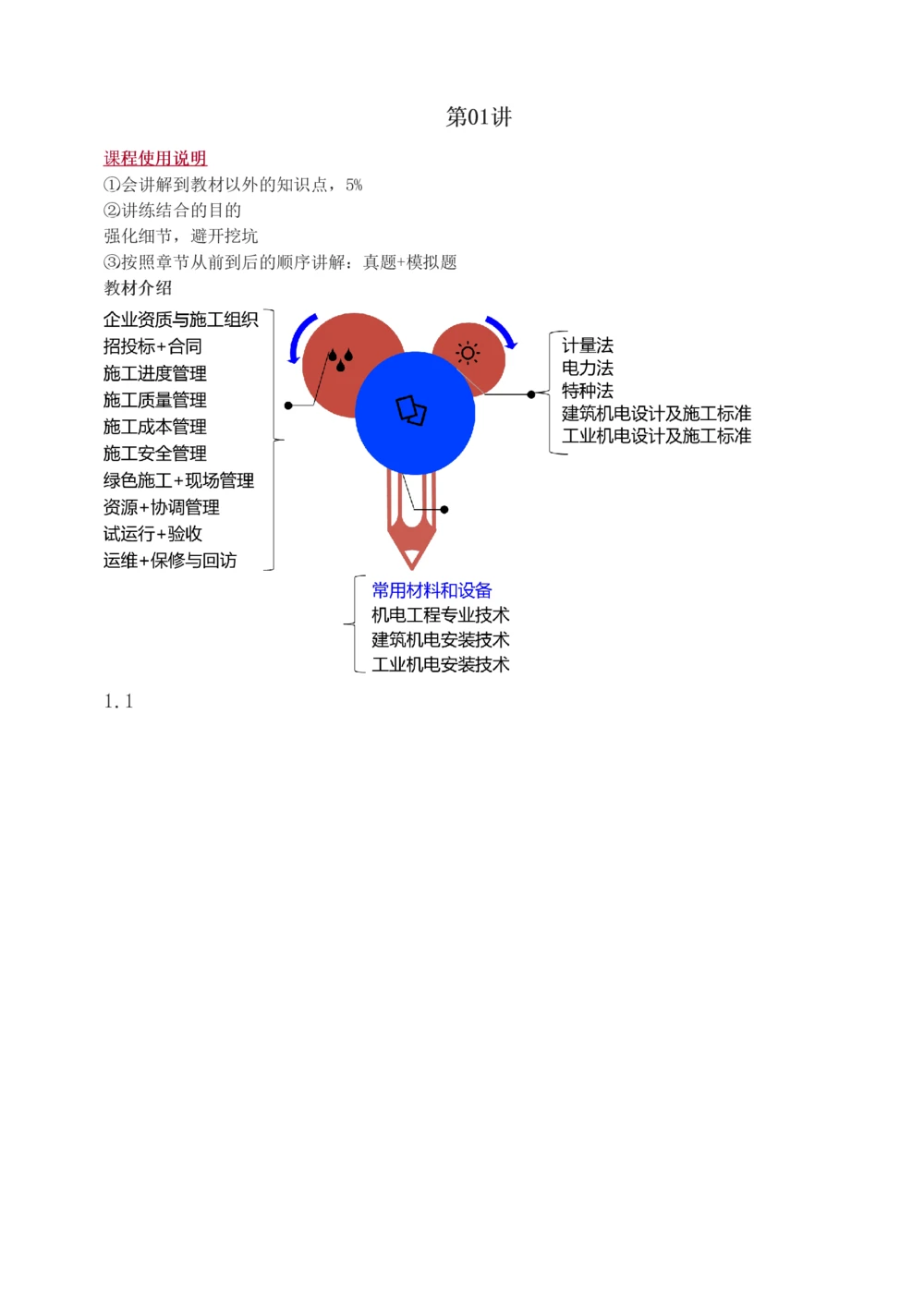 1-16_2026年一级建造师_2026年一建机电_2025年一建机电SVIP_03-习题精析✿实战特训✿模考通关_22-机电《蓝宝典优题班》王子初233