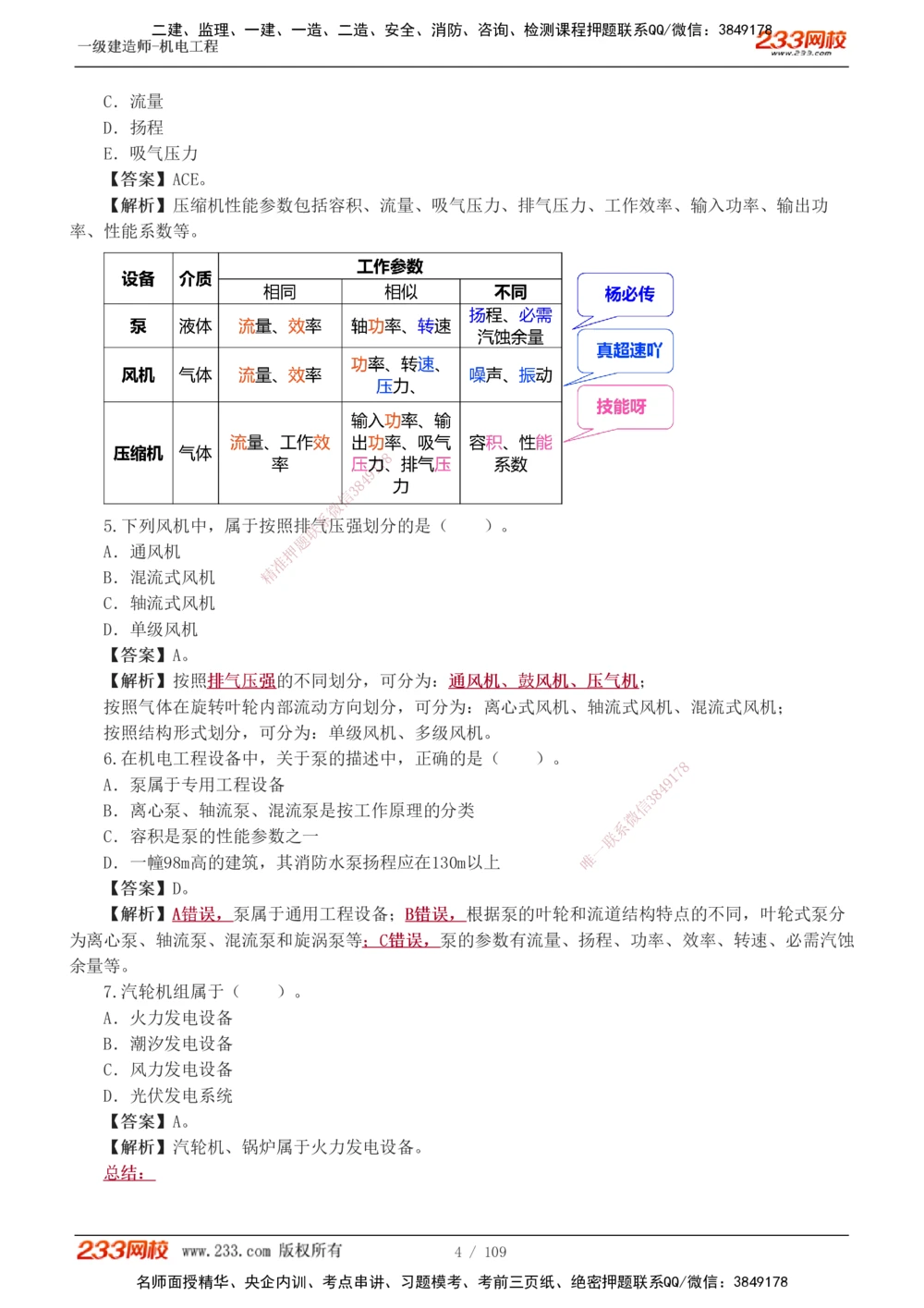 1-16_2026年一级建造师_2026年一建机电_2025年一建机电SVIP_03-习题精析✿实战特训✿模考通关_22-机电《蓝宝典优题班》王子初233