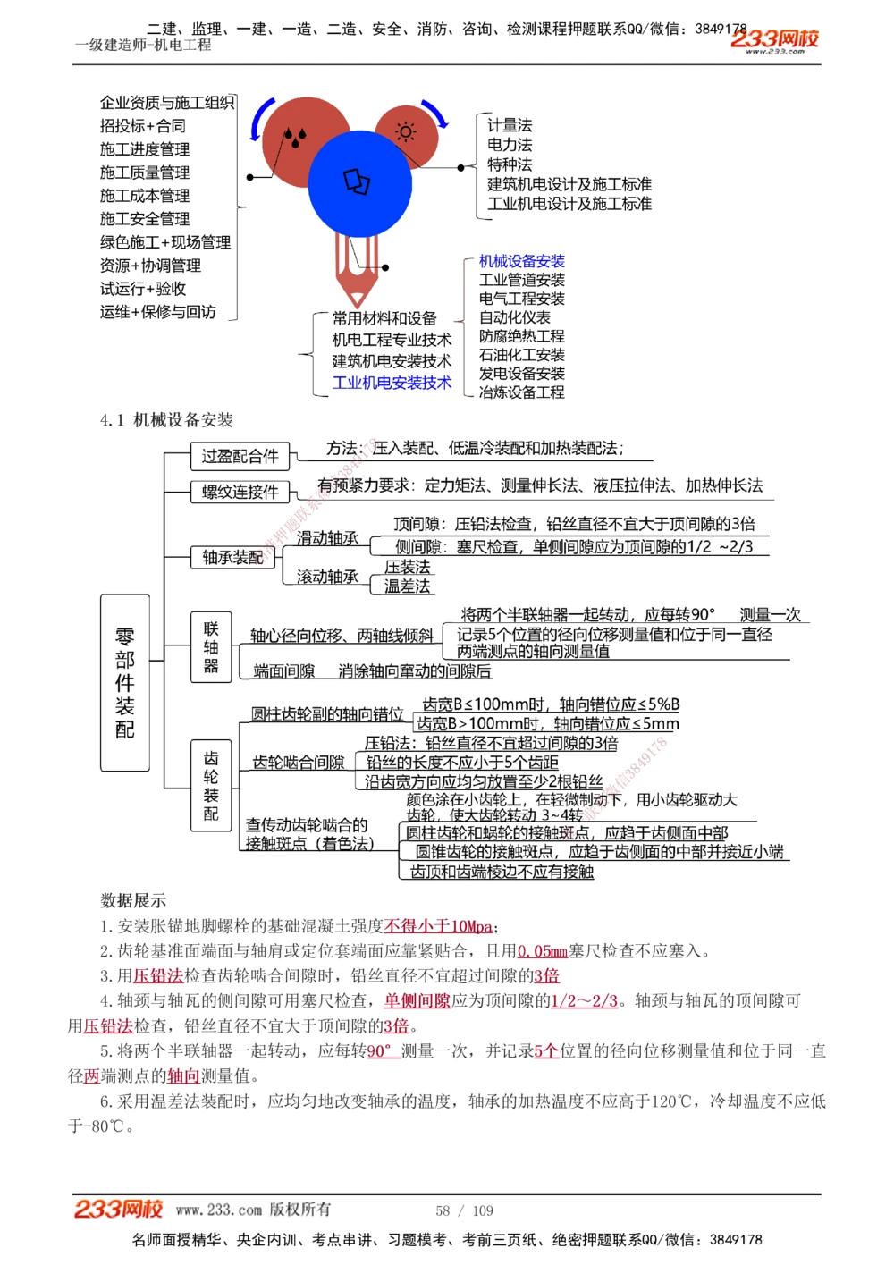 1-16_2026年一级建造师_2026年一建机电_2025年一建机电SVIP_03-习题精析✿实战特训✿模考通关_22-机电《蓝宝典优题班》王子初233