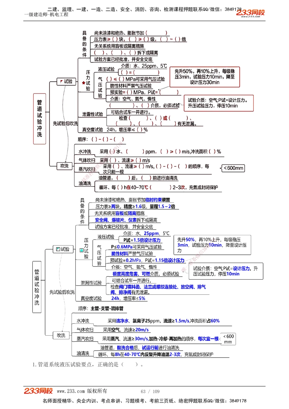 1-16_2026年一级建造师_2026年一建机电_2025年一建机电SVIP_03-习题精析✿实战特训✿模考通关_22-机电《蓝宝典优题班》王子初233