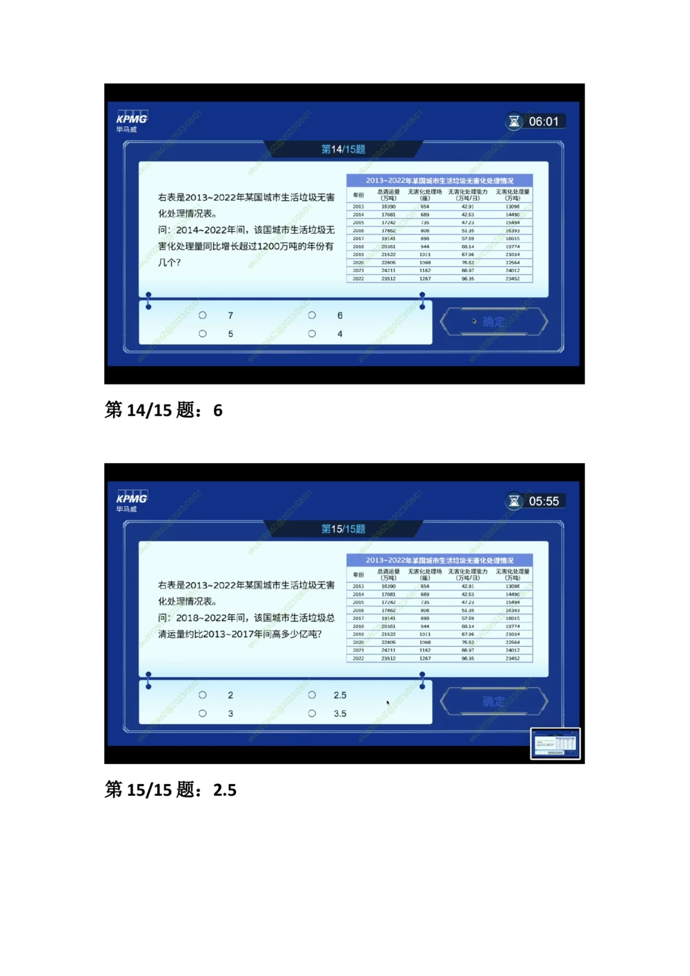 1_24毕马威图表推理_2025春招题库汇总_四大题库2_毕马威KPMG2