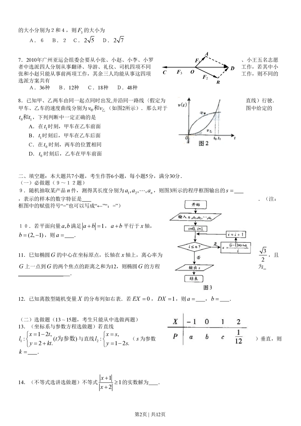 2009年高考数学试卷（理）（广东）（解析卷）_历年高考真题合集_数学历年高考真题_新&middot;PDF版2008-2025&middot;高考数学真题_数学（按试卷类型分类）2008-2025_自主命题卷&middot;数学（2008-2025）