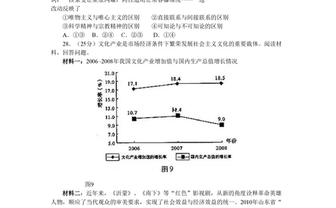 2010年高考生物政治（山东）（空白卷）_政治历年高考真题_新&middot;PDF版2008-2025&middot;高考政治真题_政治（按年份分类）2008-2025_2010&middot;政治高考真题