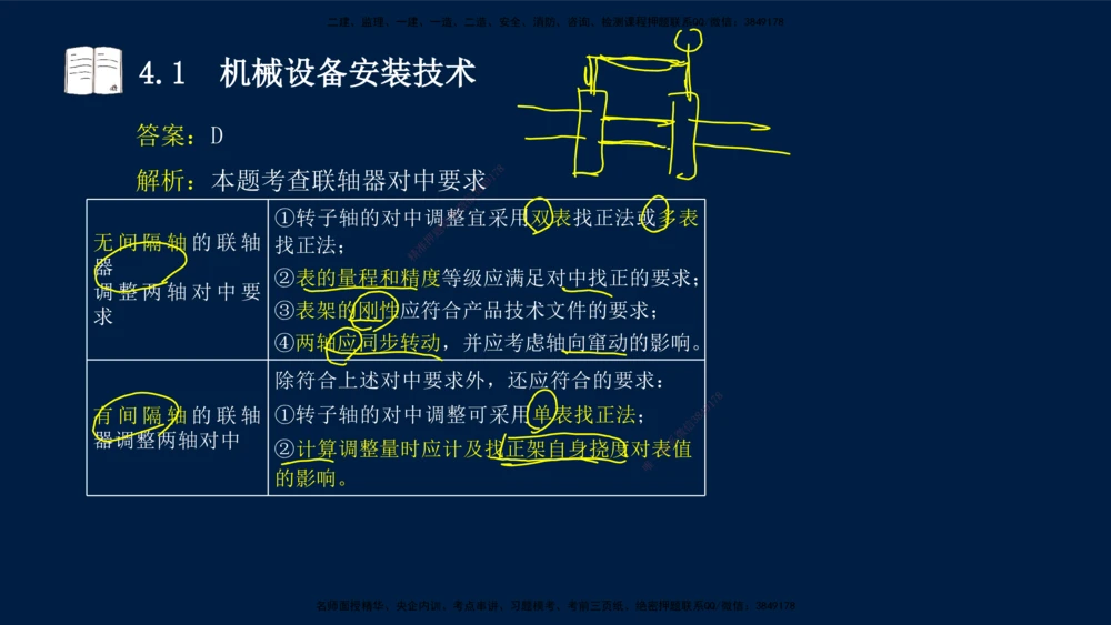 03、王建波-一级建造师-机电-习题带练-第4章_2026年一级建造师_2026年一建机电_2025年一建机电SVIP_03-习题精析✿实战特训✿模考通关_11-机电《习题解析班》王建波XSW_讲义