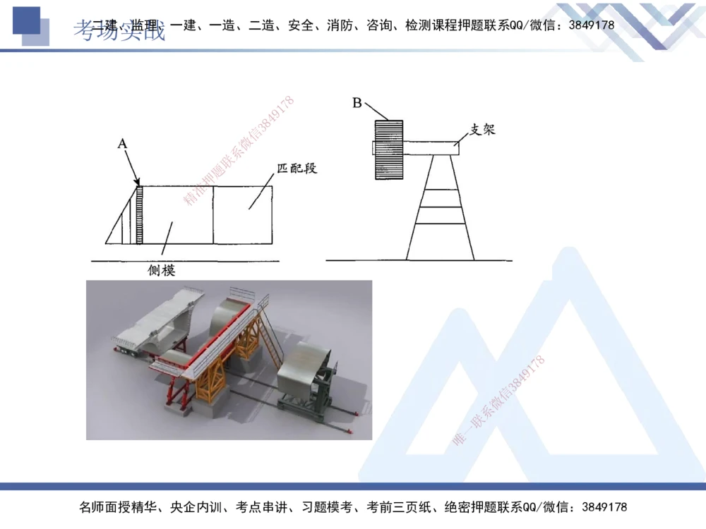 08.2025卢小东-实务带练拔分营-公路实务8_2026年一级建造师_2026年一建公路_2025年一建公路SVIP_04-冲刺串讲✿考点强化✿小灶集训_36-公路《实务带练拔分》卢小东HX_讲义