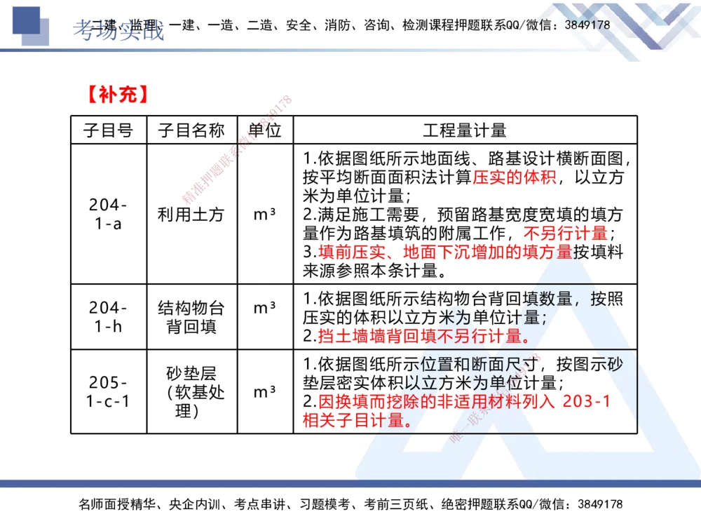 08.2025卢小东-实务带练拔分营-公路实务8_2026年一级建造师_2026年一建公路_2025年一建公路SVIP_04-冲刺串讲✿考点强化✿小灶集训_36-公路《实务带练拔分》卢小东HX_讲义