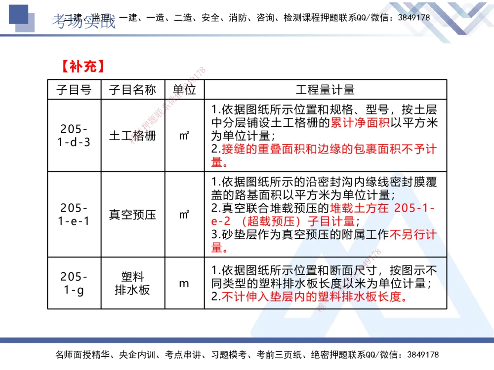 08.2025卢小东-实务带练拔分营-公路实务8_2026年一级建造师_2026年一建公路_2025年一建公路SVIP_04-冲刺串讲✿考点强化✿小灶集训_36-公路《实务带练拔分》卢小东HX_讲义