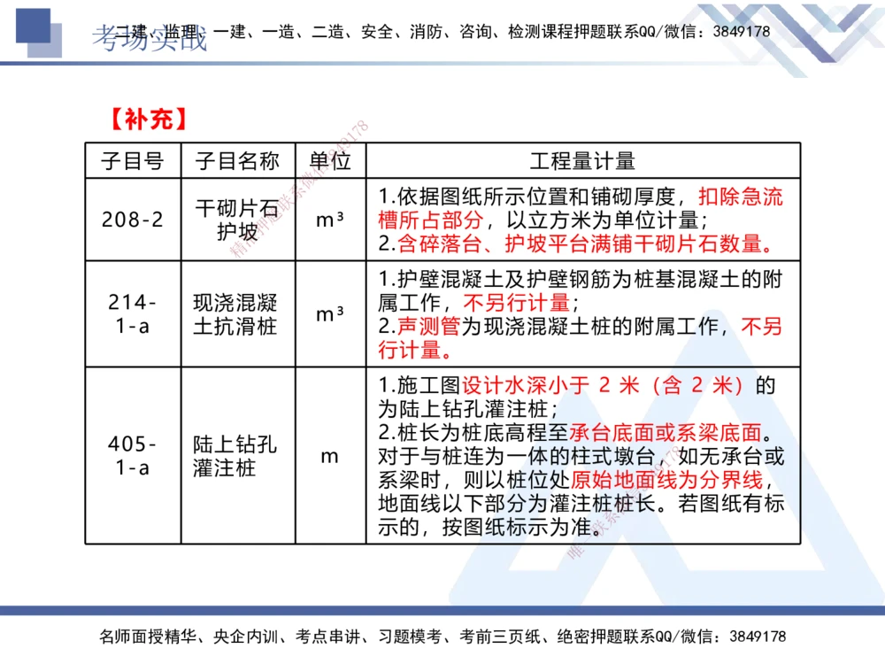 08.2025卢小东-实务带练拔分营-公路实务8_2026年一级建造师_2026年一建公路_2025年一建公路SVIP_04-冲刺串讲✿考点强化✿小灶集训_36-公路《实务带练拔分》卢小东HX_讲义