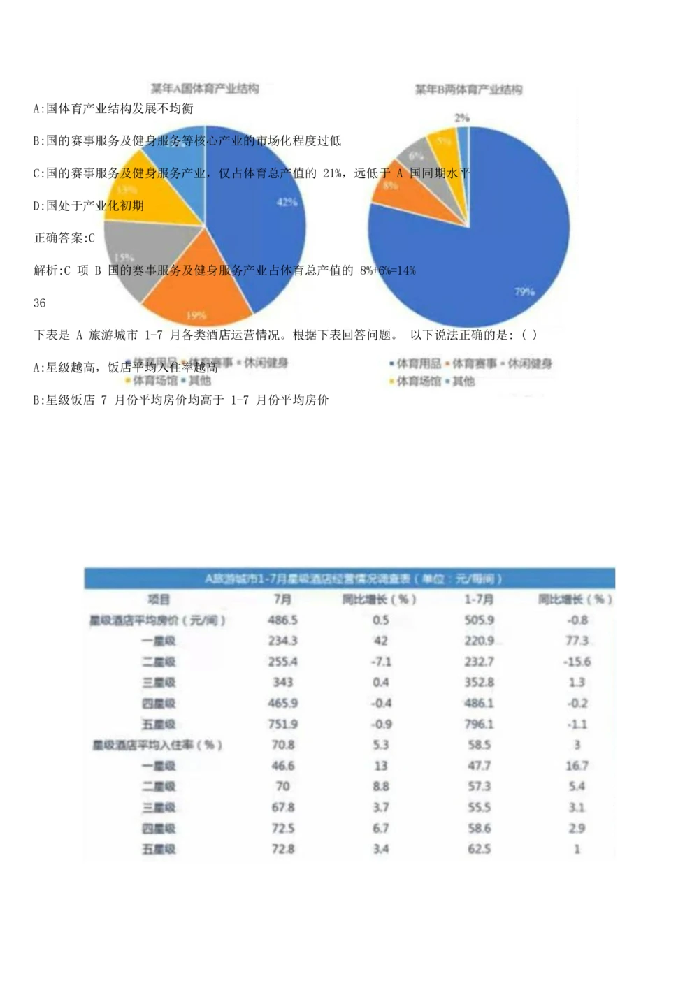 2017年国电集团（注：国电集团是国能源前身！）招聘笔试真题及答案解析（行测部分）(1)_2025春招题库汇总_国企题库_国家能源_20230827_151217_重中之重国家能源集团历年招聘笔试真题