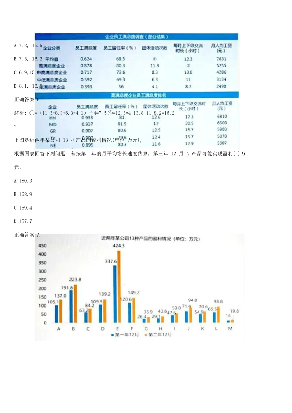 2017年国电集团（注：国电集团是国能源前身！）招聘笔试真题及答案解析（行测部分）(1)_2025春招题库汇总_国企题库_国家能源_20230827_151217_重中之重国家能源集团历年招聘笔试真题
