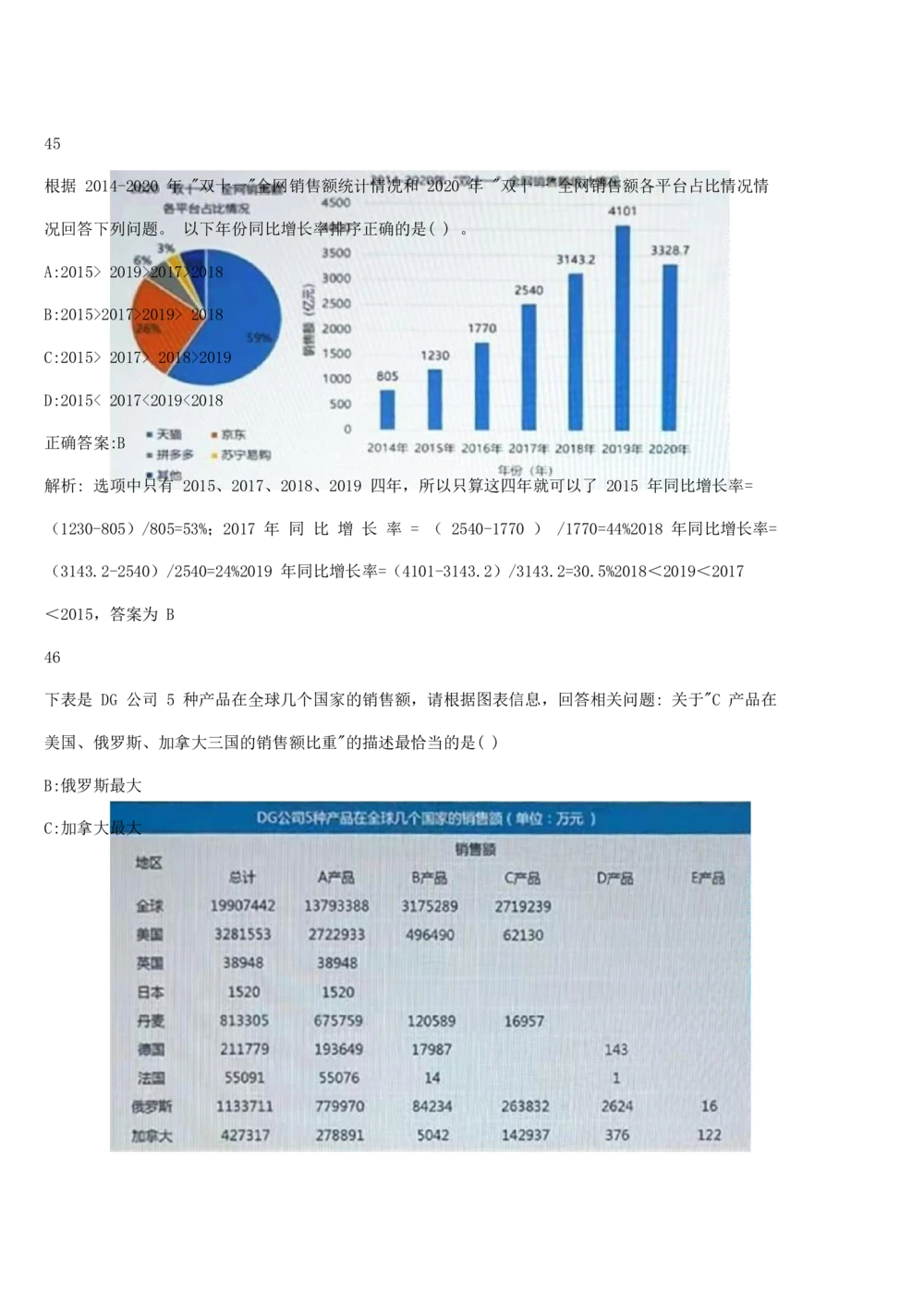 2017年国电集团（注：国电集团是国能源前身！）招聘笔试真题及答案解析（行测部分）(1)_2025春招题库汇总_国企题库_国家能源_20230827_151217_重中之重国家能源集团历年招聘笔试真题