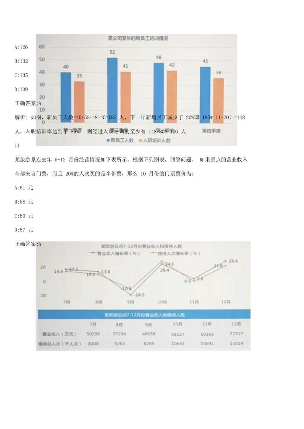 2017年国电集团（注：国电集团是国能源前身！）招聘笔试真题及答案解析（行测部分）(1)_2025春招题库汇总_国企题库_国家能源_20230827_151217_重中之重国家能源集团历年招聘笔试真题
