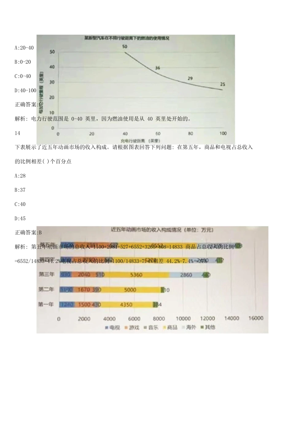 2017年国电集团（注：国电集团是国能源前身！）招聘笔试真题及答案解析（行测部分）(1)_2025春招题库汇总_国企题库_国家能源_20230827_151217_重中之重国家能源集团历年招聘笔试真题